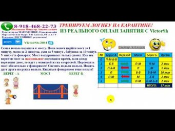 ЗАДАЧА О ПЕРЕХОДЕ ЧЕРЕЗ МОСТ   VictorSh