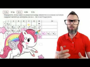 Заряжаю вас на успешную сдачу ЕГЭ по ХИМИИ! 