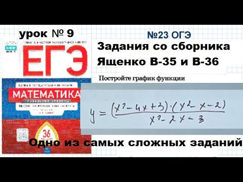 ОГЭ# Графики - функции #Очень сложная задача задача 23 #8