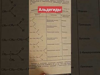 Альдегиды #химия