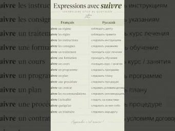 Suivre : expressions utiles #французский #учитьфранцузский #французскийпополочкам #французскийснуля
