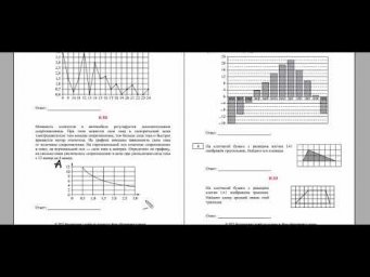 Демоверсия ЕГЭ по математике 2021 профильный
