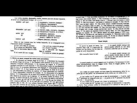 #34.Все времена французского. Прошедшее законченное. Passé composé. #34.Все времена французского. Прошедшее законченное. Passé composé.