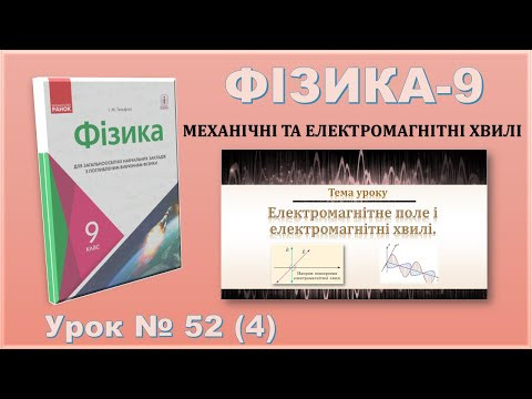 ФІЗИКА-9 | Урок 52 (4) | Електромагнітне поле і електромагнітні хвилі.