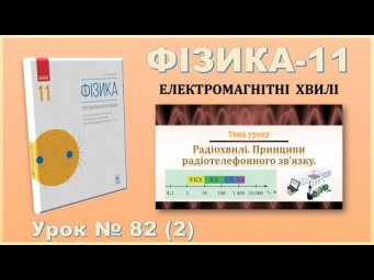 ФІЗИКА-11 | Урок 82 (2) | Радіохвилі. Принципи радіотелефонного зв&rsquo;язку
