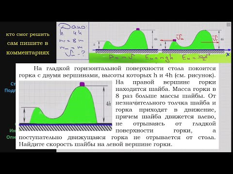 Физика На гладкой горизонтальной поверхности стола покоится горка с двумя вершинами высоты которых