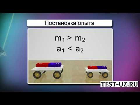 Второй закон Ньютона. Третий закон Ньютона Второй закон Ньютона. Третий закон Ньютона