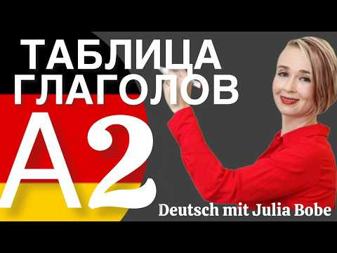 Глаголы А2 ТРЕНИРУЕМ И УЧИМ I Немецкий язык для всех #немецкийязыксюлиейбобе #немецкаяграмматика Глаголы А2 ТРЕНИРУЕМ И УЧИМ I Немецкий язык для всех #немецкийязыксюлиейбобе #немецкаяграмматика