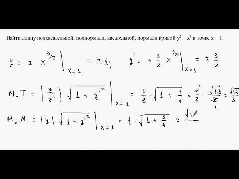 Длина нормали и касательной в точке плоской кривой Длина нормали и касательной в точке плоской кривой