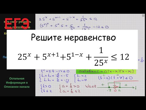 Математика Решите неравенство 25^x + 5^(x+1) + 5^(1-x) + 1/25^x меньше или равно 12 Математика Решите неравенство 25^x + 5^(x+1) + 5^(1-x) + 1/25^x меньше или равно 12