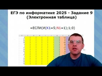 Переписал статью по 9 Заданию ЕГЭ по информатике 2025