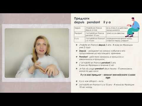 Как легко понять прошедшие времена во французском: Passé composé Как легко понять прошедшие времена во французском: Passé composé