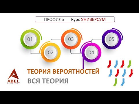 4 задание. ТЕОРИЯ Стереометрия - ПРОФИЛЬ 2024 Абель