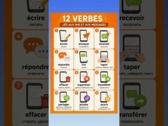 Глаголы для SMS #французскийязык #французскийпополочкам #урокифранцузского #учебникфранцузского