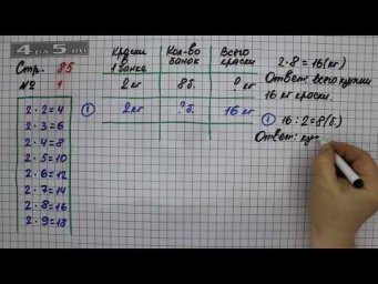 Страница 85 Задание 1 &ndash; Математика 2 класс Моро М.И. &ndash; Учебник Часть 2