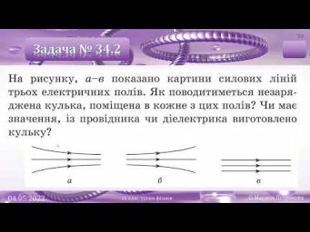 10 класс. Урок 5 мая 2022 года