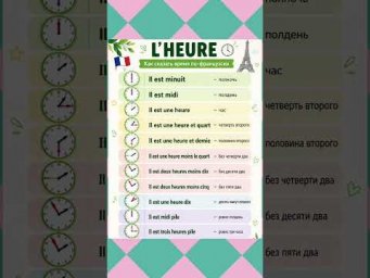 Comment dire l&rsquo;heure #французскийонлайн #французскийпополочкам #урокифранцузької #французскийснуля
