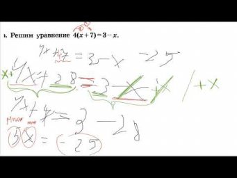 Объясняем решение уравнений на дынях