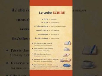 Verbe ECRITE au pr&eacute;sent #французскийонлайн #французскийпополочкам #урокифранцузької #французскийсну