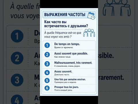&Agrave; quelle fr&eacute;quence..? #французский #урокифранцузького #education