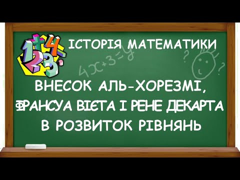 ВНЕСОК АЛЬ-ХОРЕЗМІ, ФРАНСУА ВІЄТА І РЕНЕ ДЕКАРТА В РОЗВИТОК РІВНЯНЬ | ІСТОРІЯ МАТЕМАТИКИ
