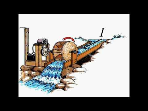 Тема 10: электрический ток