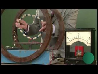 11-кл-051. Розв&rsquo;язування задач &laquo;Закон електромагнітної індукції&raquo;.
