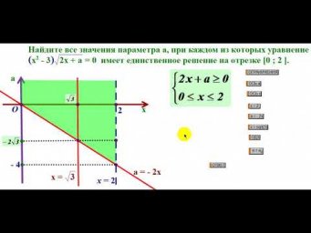 УРАВНЕНИЕ С ПАРАМЕТРОМ к ОГЭ и ЕГЭ   VictorSh   2503201