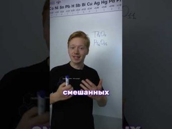 Самая частая ошибка в олимпиадах