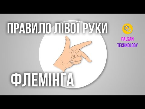 Правило лівої руки | Фізика | Електродвигун