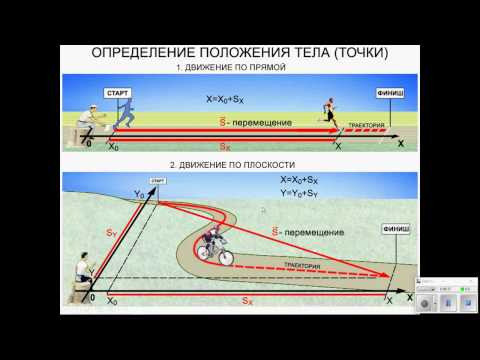 Занятие 1. Основные формулы кинематики Занятие 1. Основные формулы кинематики