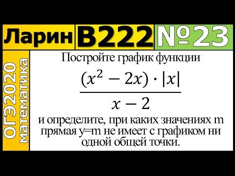 Задание 23 из Варианта Ларина №222 ОГЭ. Задание 23 из Варианта Ларина №222 ОГЭ.