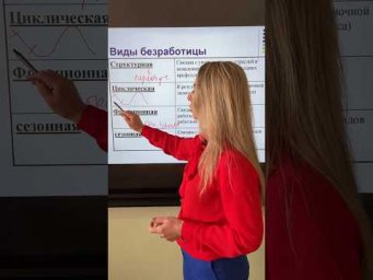 Циклическая #безработица #егэ #огэ #репетитор