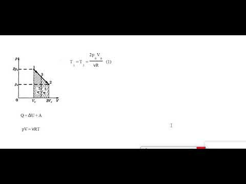 максимальная температура графики 02