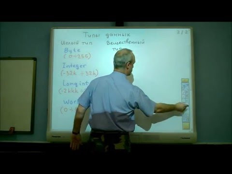 Pascal. Переменные. Описание переменных. Pascal. Переменные. Описание переменных.