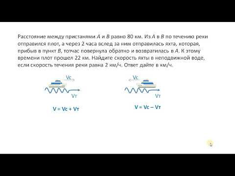 Текстовая задача ОГЭ, ЕГЭ, ВПР Движение по воде Текстовая задача ОГЭ, ЕГЭ, ВПР Движение по воде