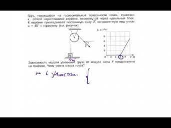 28 задание. Механика: блоки