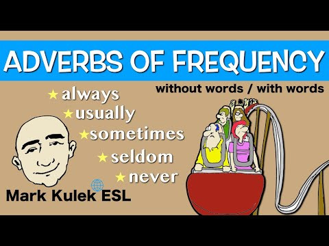 Adverbs of Frequency - actions around town | Mark Kulek - ESL Adverbs of Frequency - actions around town | Mark Kulek - ESL