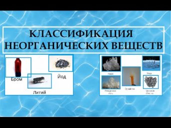 Классификация неорганических веществ. Генетическая связь разных классов.
