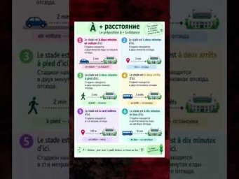 &Agrave; + расстояние #французский #французскийпополочкам #урокифранцузского #учитьфранцузский