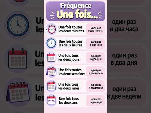 Fr&eacute;quence #французскийязык #французскийпополочкам #учитьфранцузский #урокифранцузского