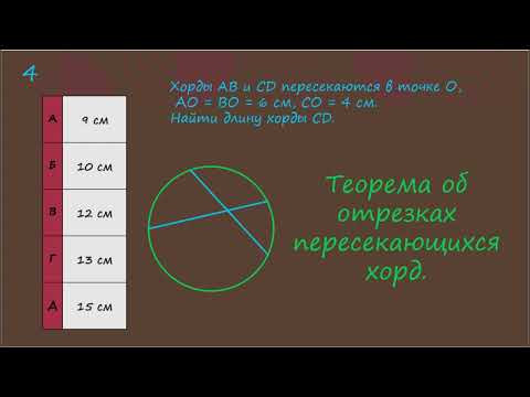 Теорема об отрезках пересекающихся хорд Теорема об отрезках пересекающихся хорд