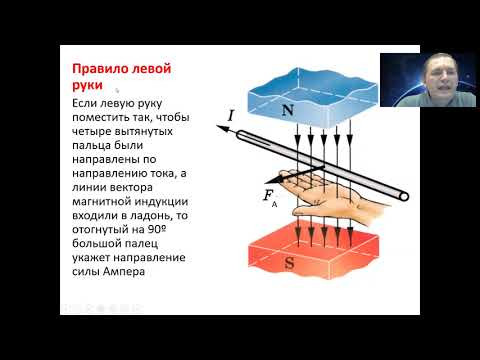 15 занятие - магнитное поле, силы Ампера и Лоренца