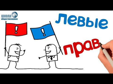Политические партии и движения 