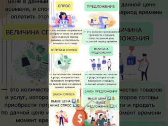 #предложение #законПредложения #репетитор