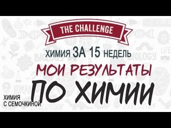 Результат моего ЕГЭ по химии