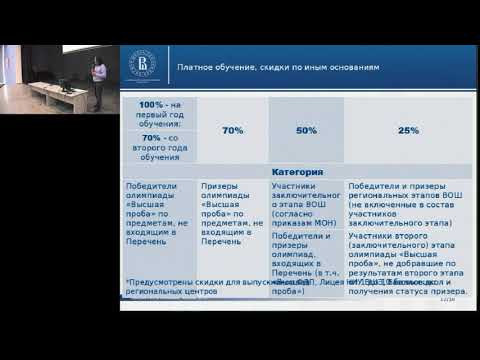 О порядке приема в НИУ ВШЭ - К.А. Купцов О порядке приема в НИУ ВШЭ - К.А. Купцов