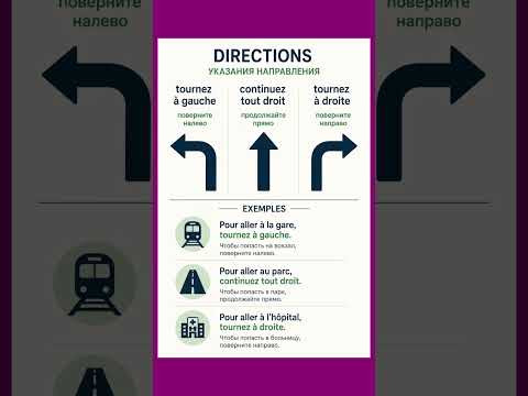 Direction #французский #французскийязык #французскийпополочкам #французскийснуля #французскийонлайн