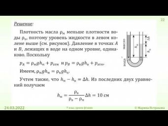 7 класс. Урок 25 марта 2022 года
