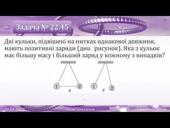 10 класс. Урок 28 апреля 2022 года